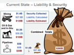 2018-11-01  Alberta regulator privately estimates oilpatch's financial liabilities are hundreds of billions more than what it told the public, National Observer