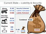 2018-11-01 Alberta regulator privately estimates oilpatch's financial liabilities are hundreds of billions more than what it told the public, National Observer